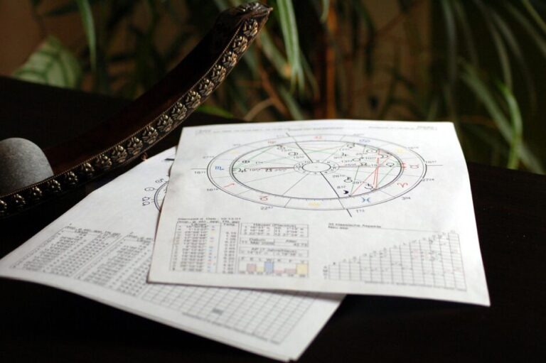 Two astrological charts depict the tools of intuitive astrology.